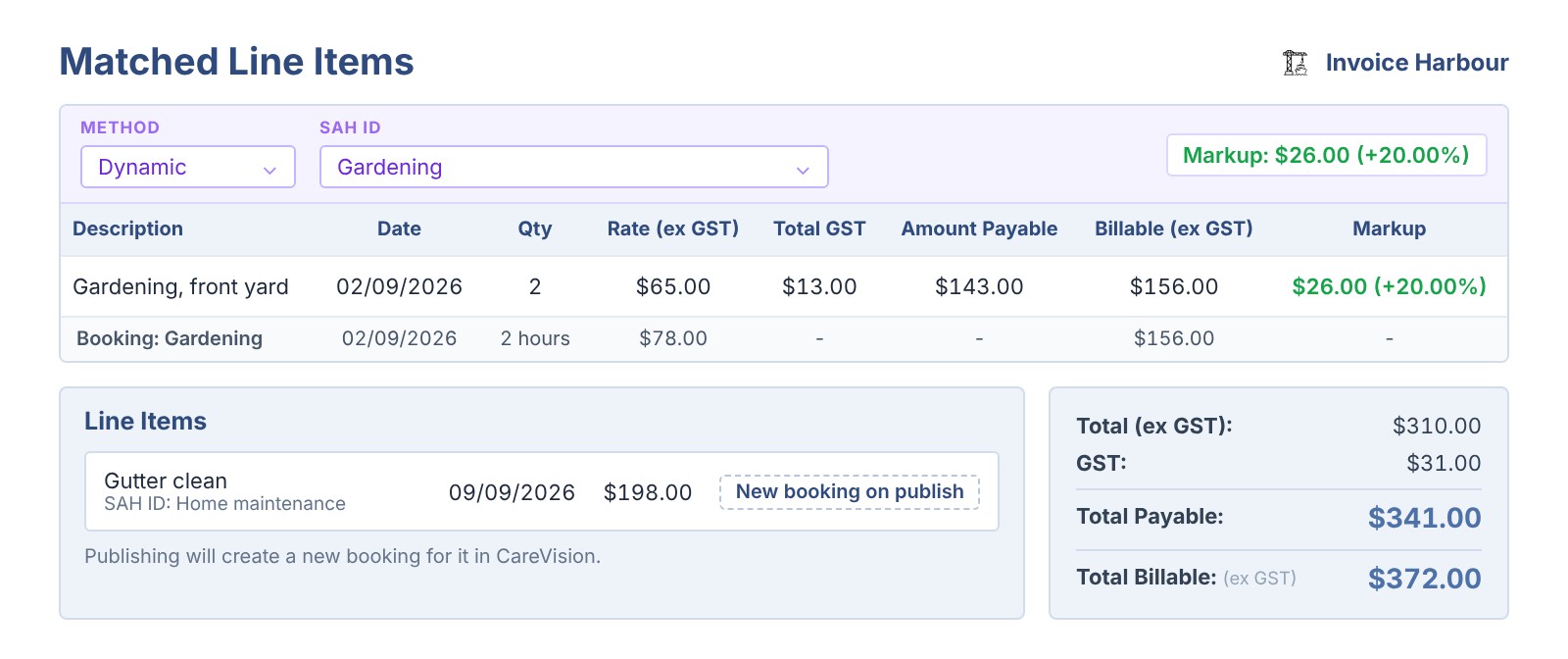 An invoice in Invoice Harbour with one line matched to a CareVision booking and one line set to create a new booking, each showing the supplier's amount and the marked-up billable amount